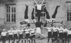 Возникновение национальных систем гимнастики и развитие физической культуры в России в XIX веке